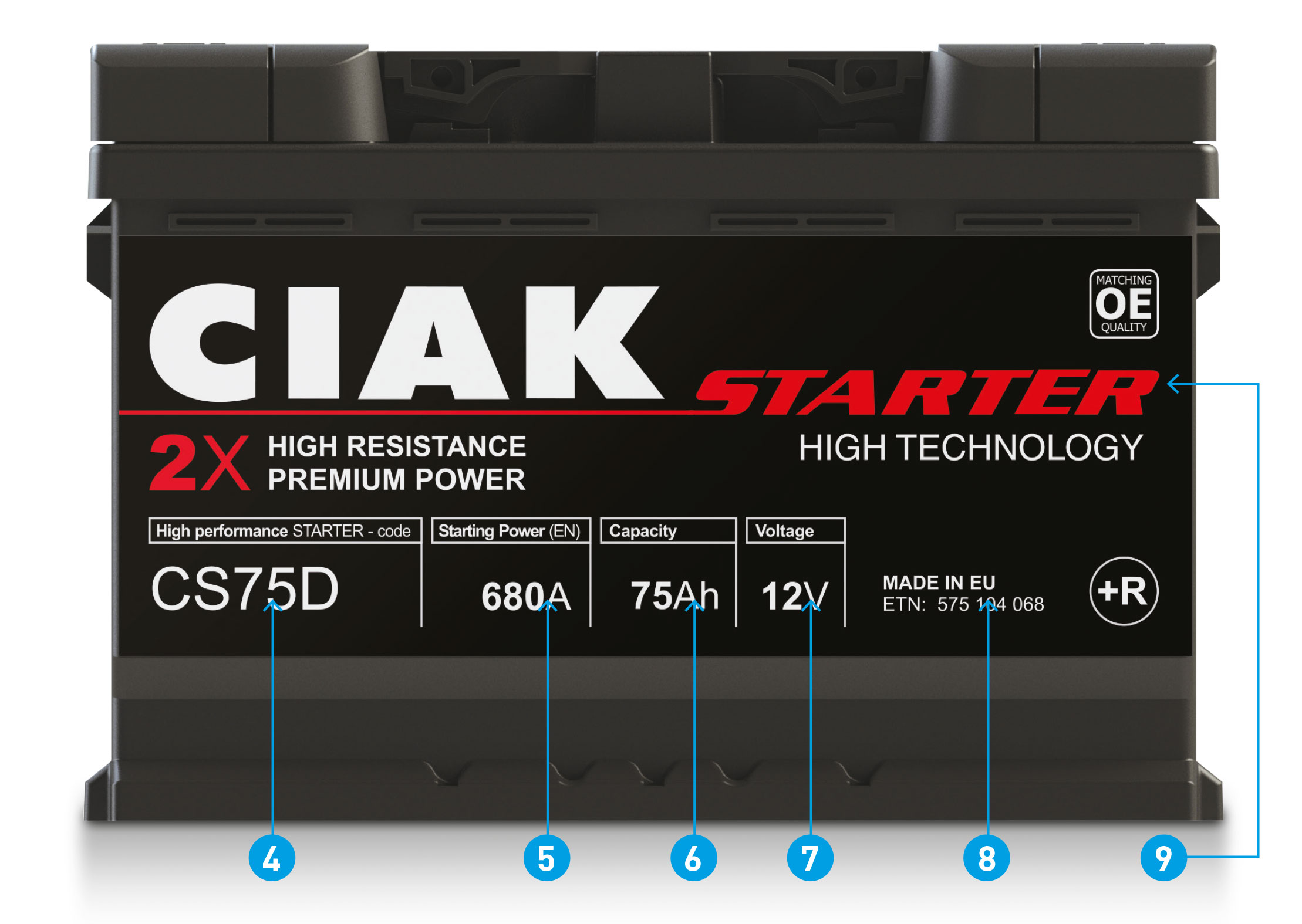CIAK Battery